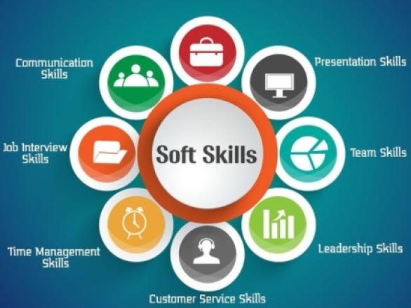 Soft Skills & Personality Development